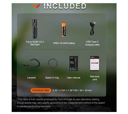 Fenix E28R V2.0 Rechargeable Flashlight