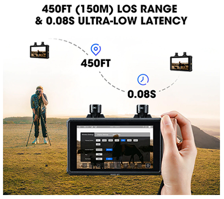 Hollyland Mars M1 Video Kit (Mars M1 + Mars 4K) Wireless Transceiving Monitor