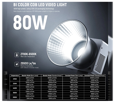 Neewer HB80B 80W Bi-Color Mini COB LED Video Light