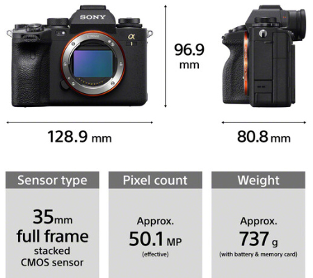 Sony Alpha 1 Body Only