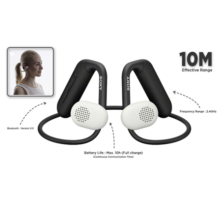 Sony WI-OE610 Float Run Off-Ear Wireless Headphones