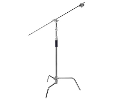 Product Promotions